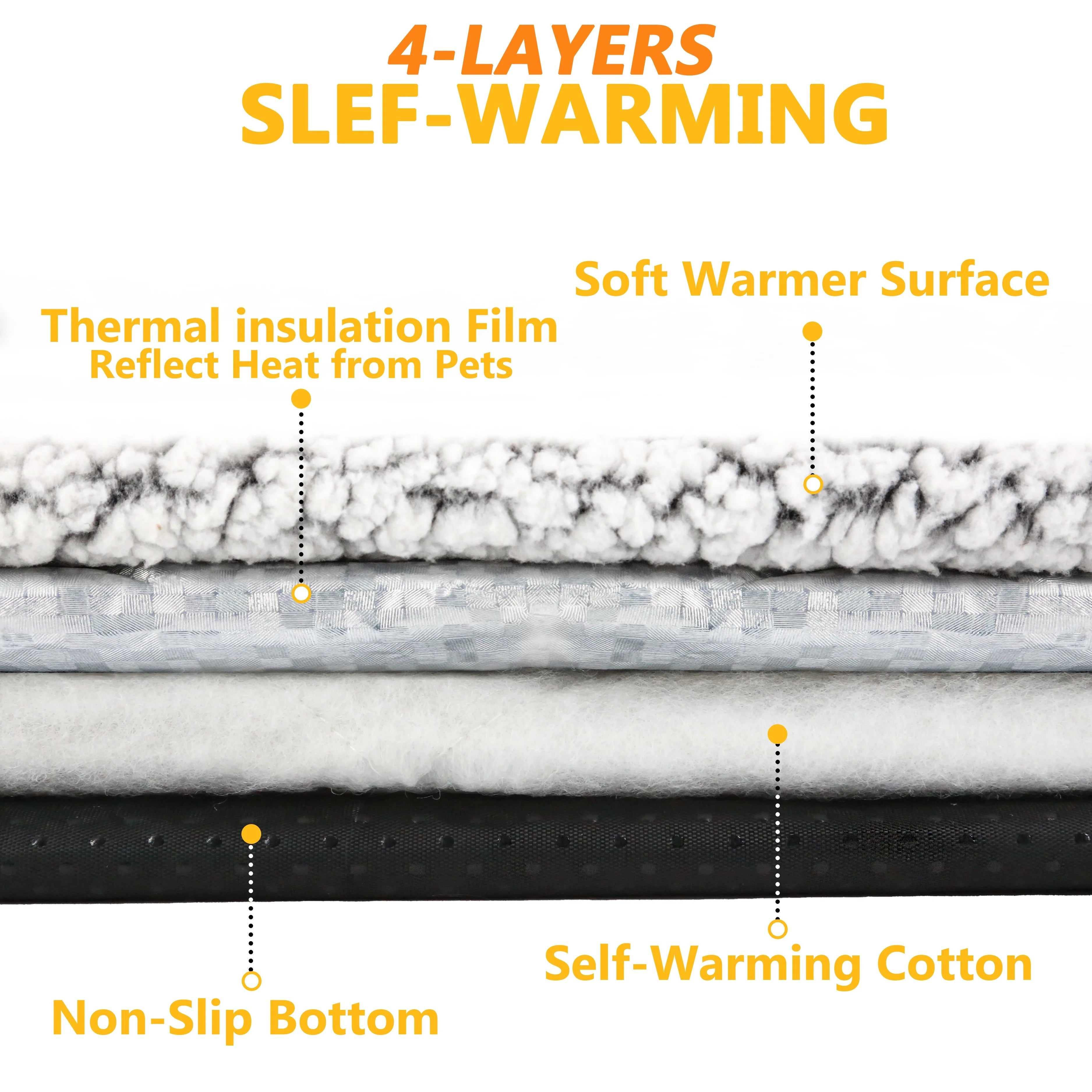 Self-Heating Pet Pad – Warmth Without Wires 🔥🐾