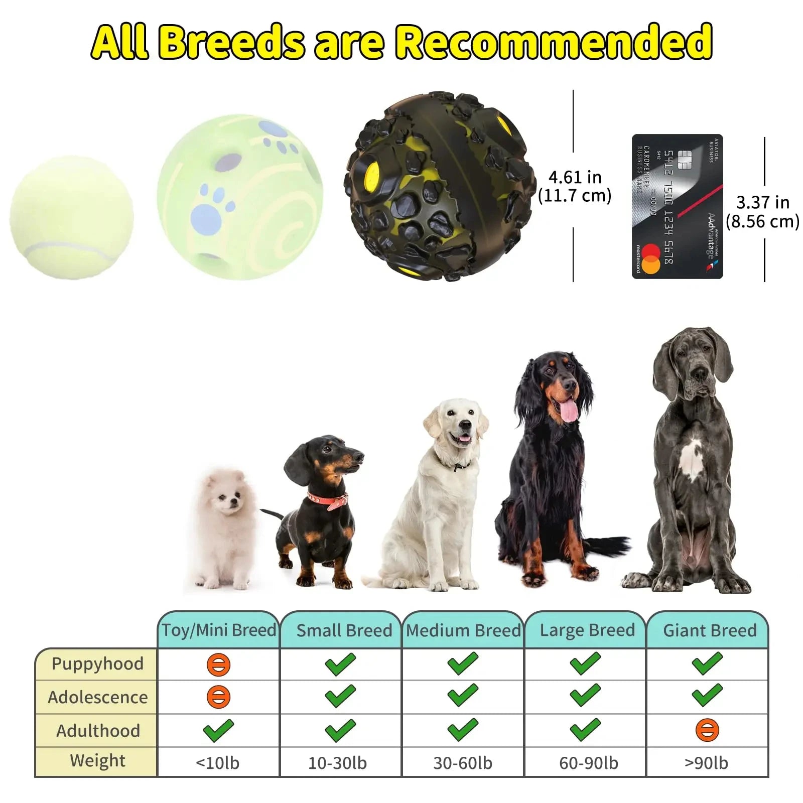 Durable Dog Ball – Fun for Tough Chewers